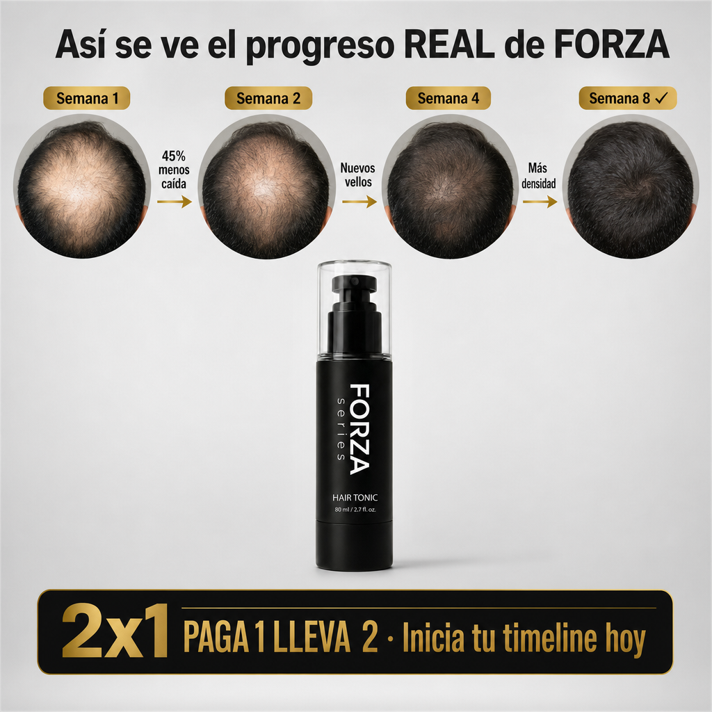 Cápsulas de minoxidil oral para tratamiento de alopecia androgenética, minoxidil en pastillas de 1-5 mg